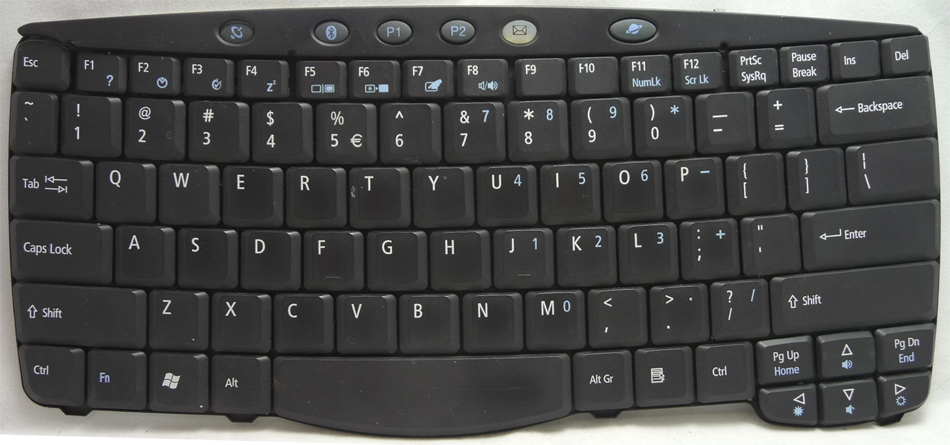 Keyboard