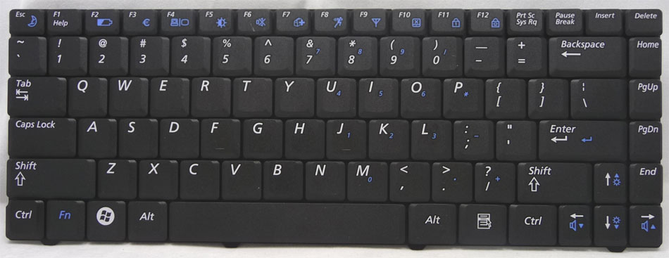Keyboard